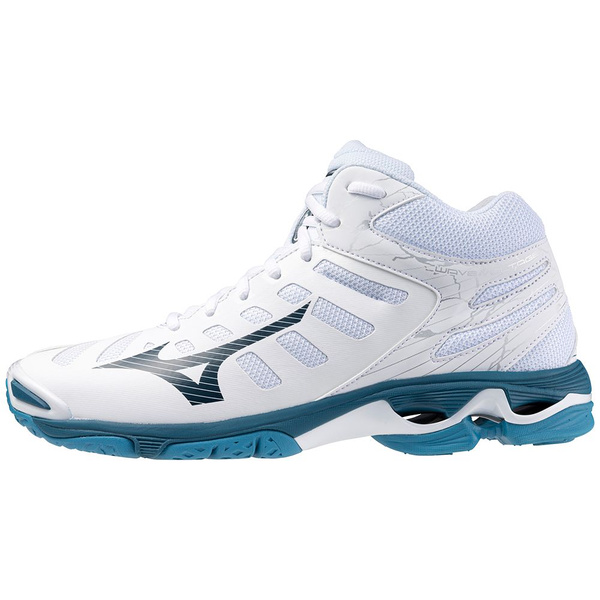 Wave Voltage Mid